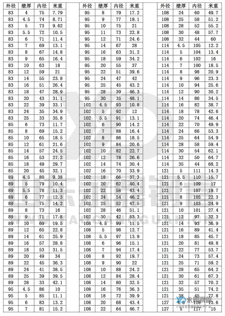 无缝宅男宅女网尺寸规格表10-5