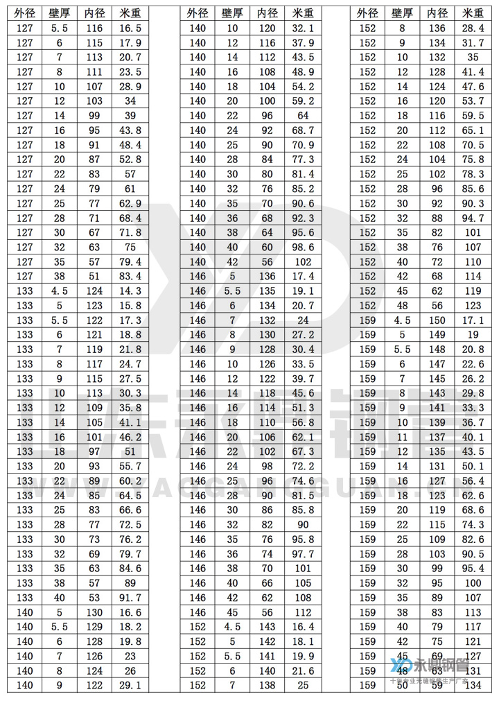 无缝宅男宅女网尺寸规格表10-6