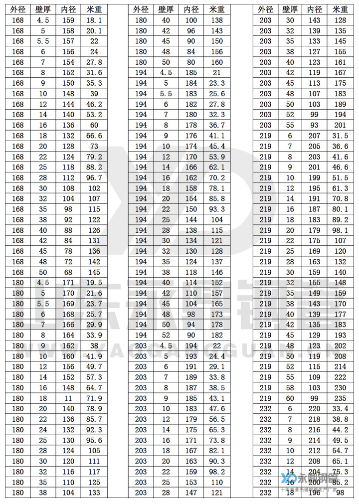 无缝宅男宅女网尺寸规格表10-7