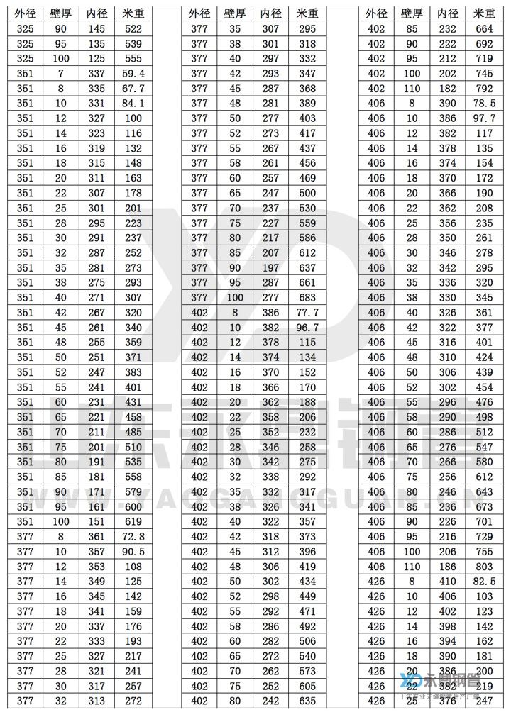 无缝宅男宅女网尺寸规格表10-9